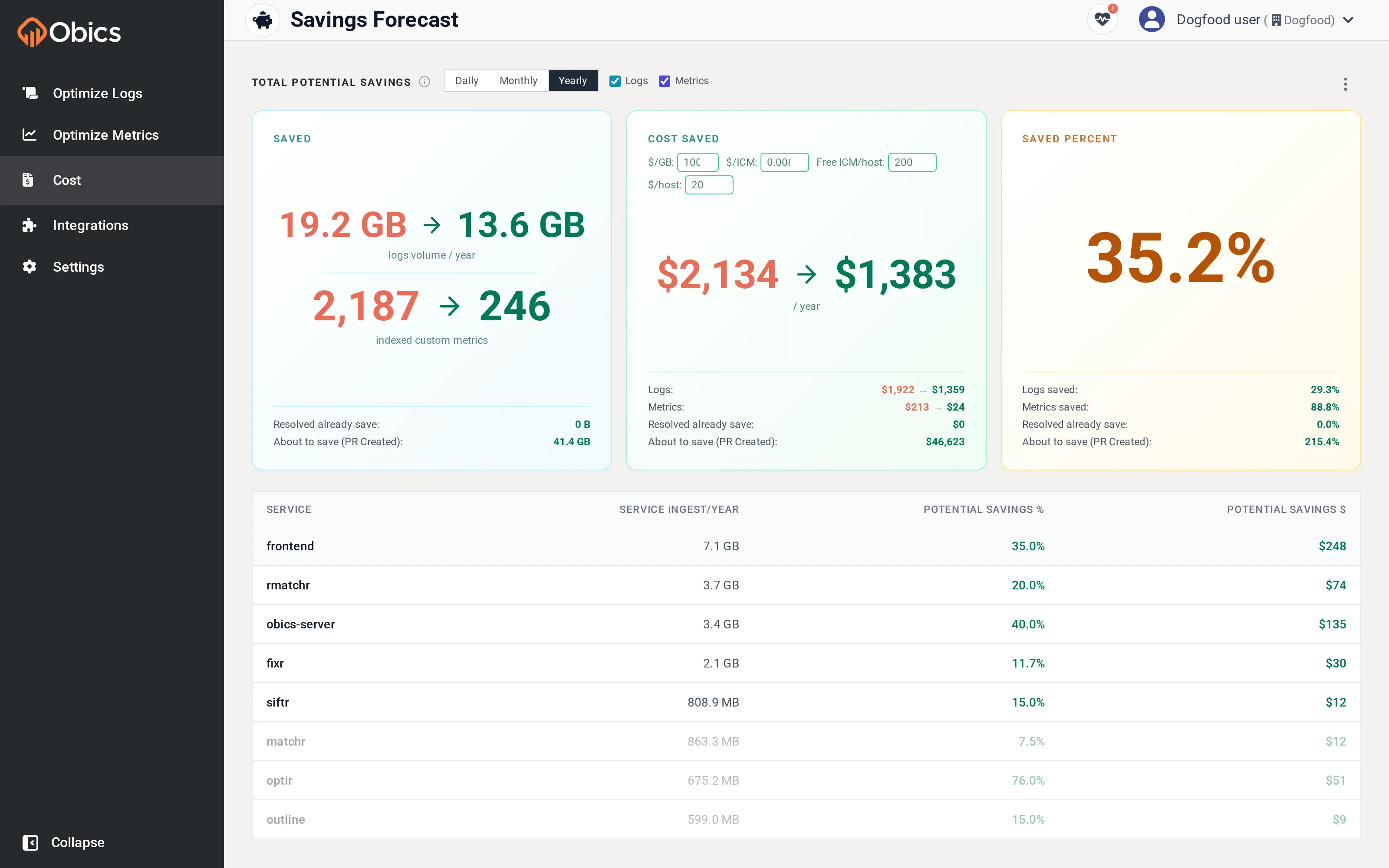 The Savings Forecast with Saved, Cost Saved and Saved Percent cards over a per-service table