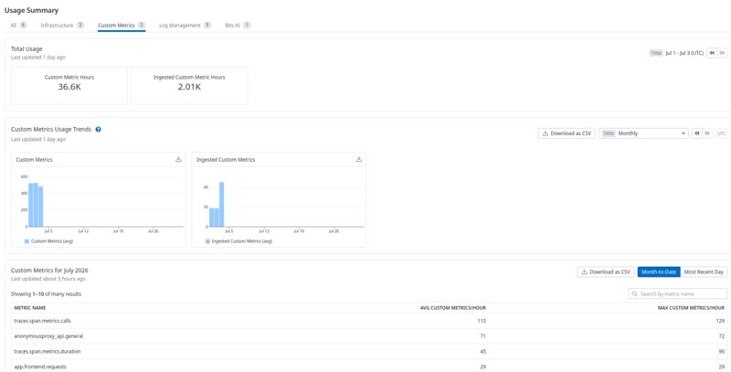 DataDog-billing-metrics